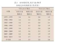 泾河新城影格无限网络科技工作室