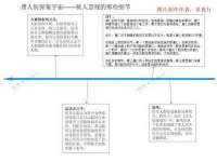 泾河新城影格无限网络科技工作室