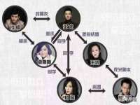 泾河新城影格无限网络科技工作室
