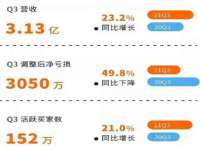 泾河新城影格无限网络科技工作室
