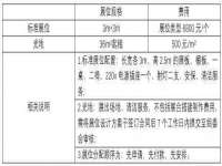 泾河新城影格无限网络科技工作室