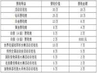 泾河新城影格无限网络科技工作室