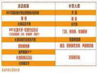 泾河新城影格无限网络科技工作室