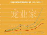泾河新城影格无限网络科技工作室