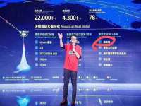 泾河新城影格无限网络科技工作室