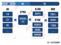 泾河新城影格无限网络科技工作室