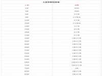 泾河新城影格无限网络科技工作室