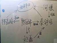 泾河新城影格无限网络科技工作室