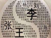 泾河新城影格无限网络科技工作室