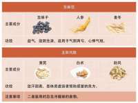 泾河新城影格无限网络科技工作室