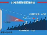 泾河新城影格无限网络科技工作室