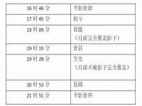 泾河新城影格无限网络科技工作室
