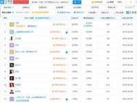 泾河新城影格无限网络科技工作室
